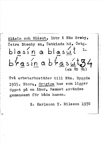Bild på arkivkortet för arkivposten Blåsin och Blåsut