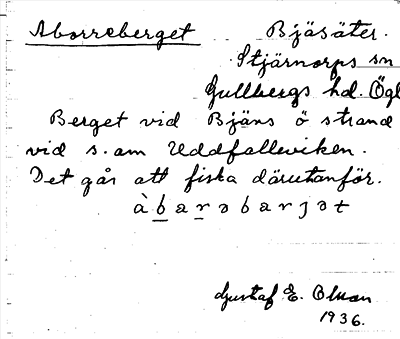 Bild på arkivkortet för arkivposten Aborreberget
