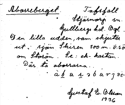 Bild på arkivkortet för arkivposten Aborreberget