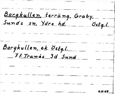 Bild på arkivkortet för arkivposten Borgkullen
