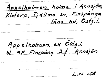 Bild på arkivkortet för arkivposten Appelholmen