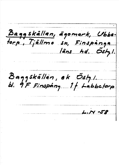 Bild på arkivkortet för arkivposten Baggskällan