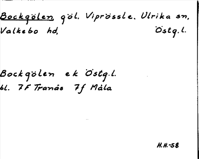 Bild på arkivkortet för arkivposten Bockgölen