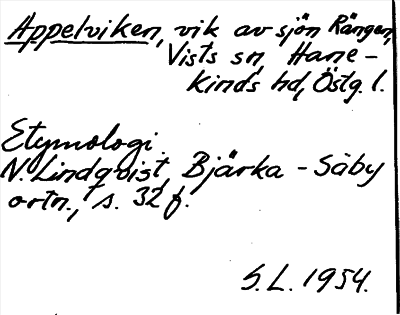 Bild på arkivkortet för arkivposten Appelviken