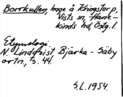 Bild på arkivkortet för arkivposten Borrkullen