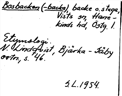 Bild på arkivkortet för arkivposten Bosbacken (-backa)