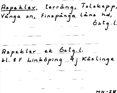 Bild på arkivkortet för arkivposten Aspeklev