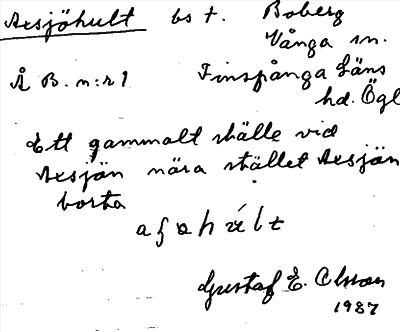 Bild på arkivkortet för arkivposten Axsjöhult