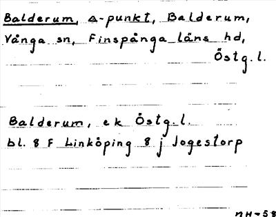 Bild på arkivkortet för arkivposten Balderum