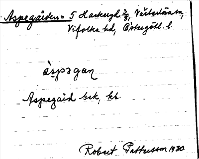 Bild på arkivkortet för arkivposten Aspegården