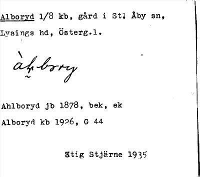 Bild på arkivkortet för arkivposten Alboryd