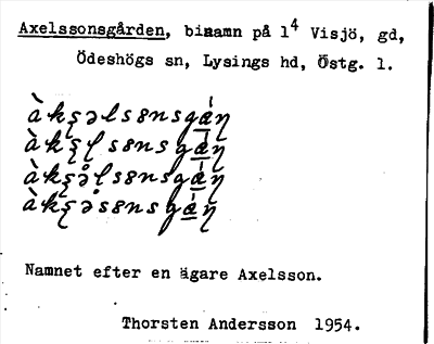 Bild på arkivkortet för arkivposten Axelssonsgården