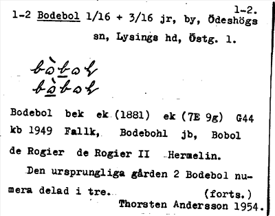 Bild på arkivkortet för arkivposten Bodebol