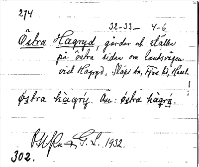 Bild på arkivkortet för arkivposten Östra Hagryd