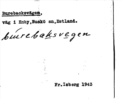 Bild på arkivkortet för arkivposten Burebacksvägen