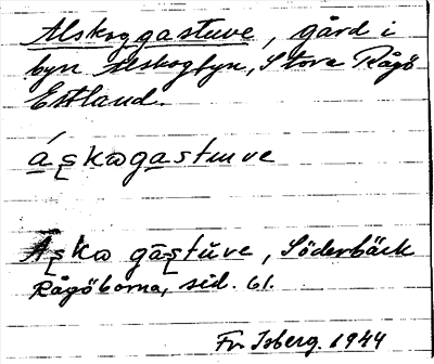 Bild på arkivkortet för arkivposten Alskoggastuve