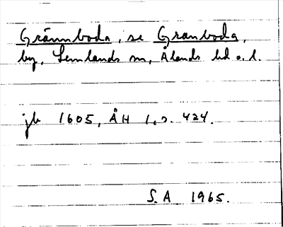 Bild på arkivkortet för arkivposten Grännboda, se Granboda