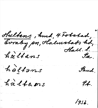 Bild på arkivkortet för arkivposten Hultens