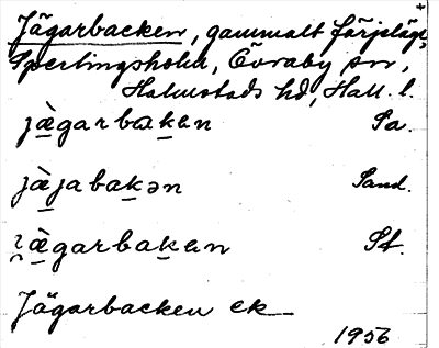 Bild på arkivkortet för arkivposten Jägarbacken