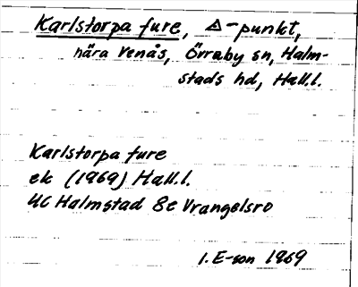 Bild på arkivkortet för arkivposten Karlstorpa fure