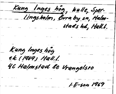 Bild på arkivkortet för arkivposten Kung Inges hög