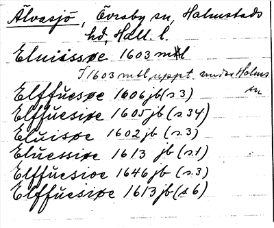 Bild på arkivkortet för arkivposten Älvasjö