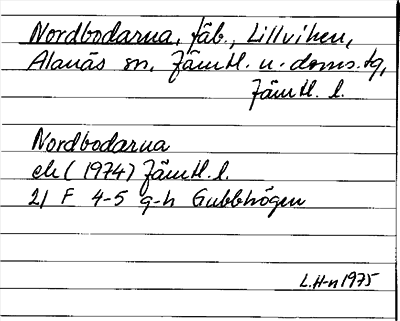 Bild på arkivkortet för arkivposten Nordbodarna