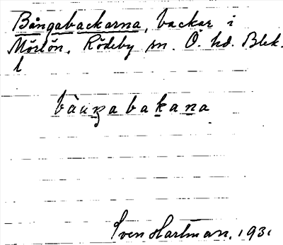 Bild på arkivkortet för arkivposten Bångabackarna