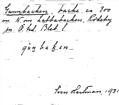 Bild på arkivkortet för arkivposten Gunnbacken