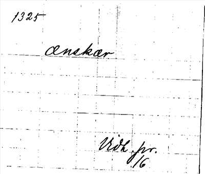 Bild på arkivkortet för arkivposten ænskær
