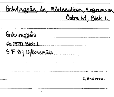 Bild på arkivkortet för arkivposten Grävlingsås