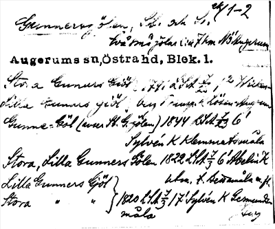 Bild på arkivkortet för arkivposten Gunnersgölen, St. och L.