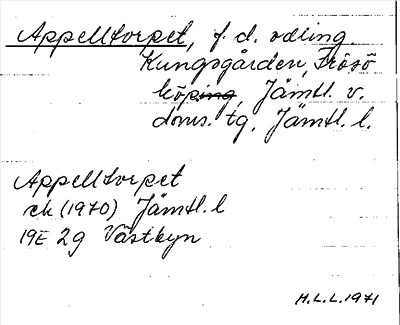 Bild på arkivkortet för arkivposten Appelltorpet