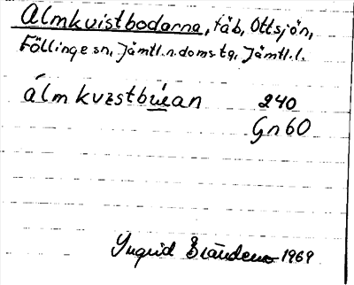Bild på arkivkortet för arkivposten Almkvistbodarna