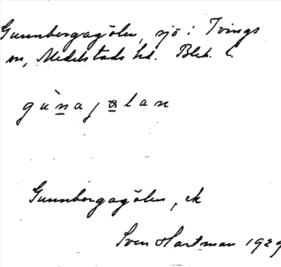 Bild på arkivkortet för arkivposten Gunnbergagölen