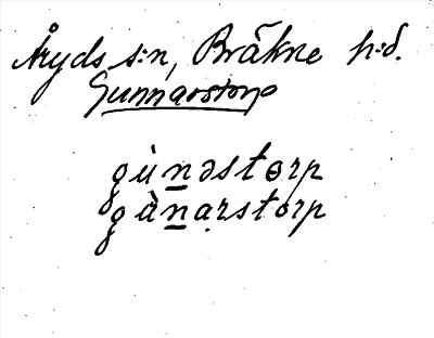 Bild på arkivkortet för arkivposten Gunnarstorp
