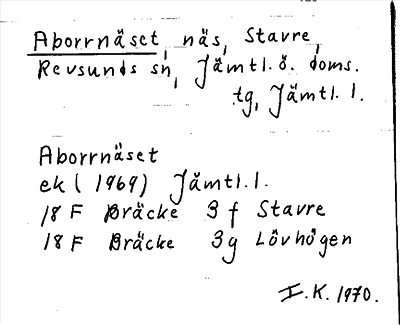 Bild på arkivkortet för arkivposten Aborrnäset