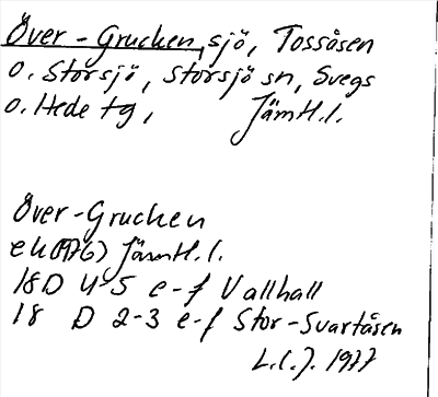 Bild på arkivkortet för arkivposten Över-Grucken