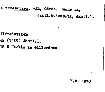 Bild på arkivkortet för arkivposten Alfredsviken