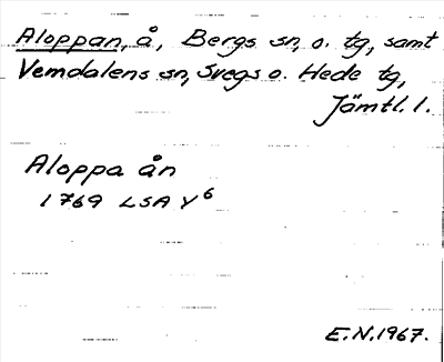 Bild på arkivkortet för arkivposten Aloppan