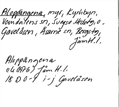 Bild på arkivkortet för arkivposten Aloppängena
