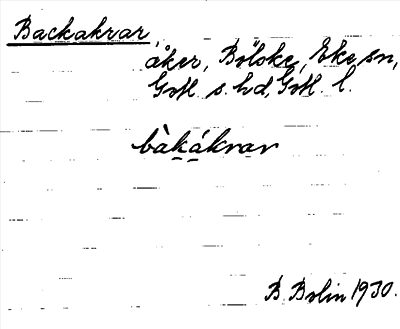 Bild på arkivkortet för arkivposten Backakrar