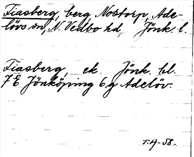 Bild på arkivkortet för arkivposten Fiasberg