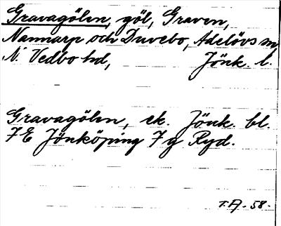 Bild på arkivkortet för arkivposten Gravagölen