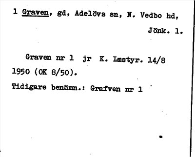 Bild på arkivkortet för arkivposten Graven