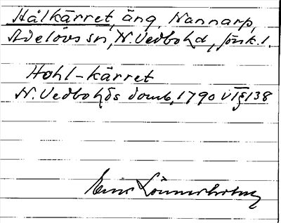 Bild på arkivkortet för arkivposten Hålkärret
