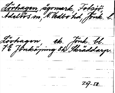 Bild på arkivkortet för arkivposten Lövhagen