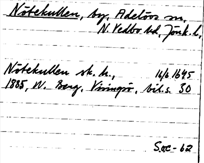 Bild på arkivkortet för arkivposten Nötekullen