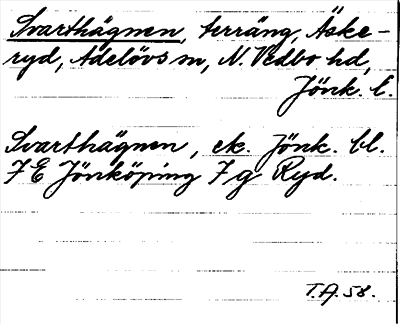Bild på arkivkortet för arkivposten Svarthägnen