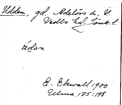 Bild på arkivkortet för arkivposten Udden